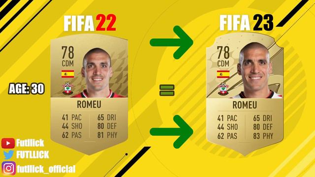 FIFA 23-SOUTHAMPTON PLAYERS RATINGS