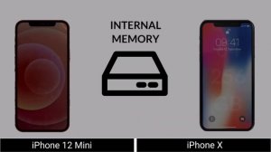 iPhone 12 Mini vs iPhone X