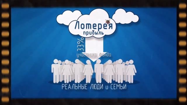 Начните строить ваше будущее прямо сейчас! смотреть онлайн