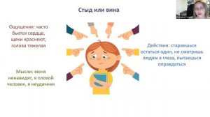 Психология для детей: В мире эмоций