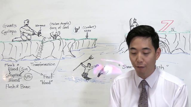 How Were The Giants Created? ANGEL BIOLOGY (Genesis 5:29-6:4) | Dr. Gene Kim