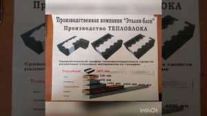 Теплопроводность теплоблока в сравнении с другими материалами