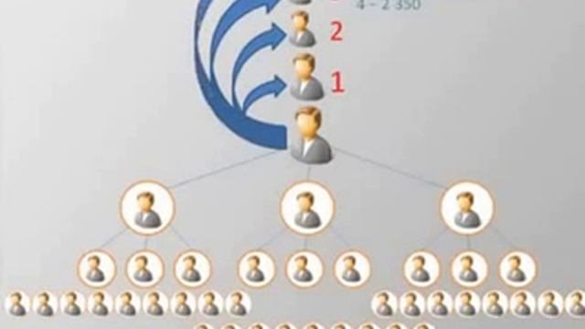 Как работает проект Просто 50 смотреть онлайн