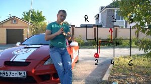 Как правильно переключать передачи?! Разбор МКПП и Автоматической [Автошкола  RED]