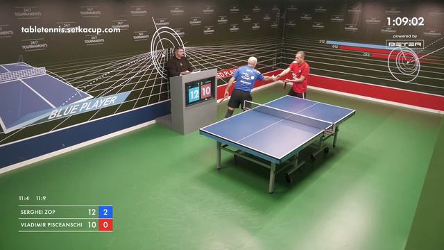 Tournament 2023-02-07 Men, Night. Arena "Mexico" смотреть онлайн