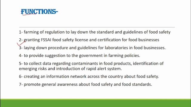 Genesis & Evaluation of FSSAI|Structure & Functions of Food Authority | FSSAI EXAM 2021, STATE FSO