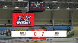 Кубок Третьяка U12. Финал. Амур-1 — ЦСКА | 21.04.2023, 15:00