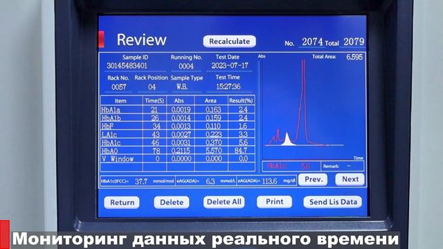 Lifotronic видео анализатора гликированного гемоглобина H9 (ВЭЖХ)