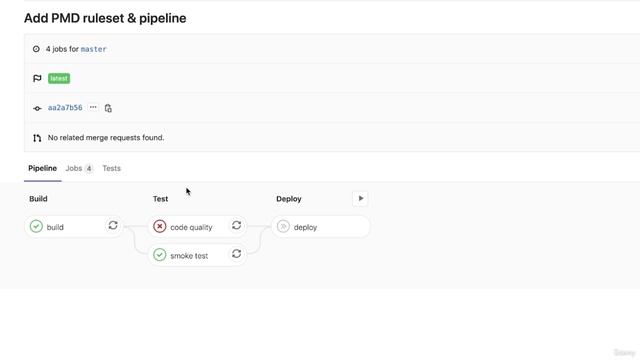 74 - How to structure a CICD pipeline in GitLab CI