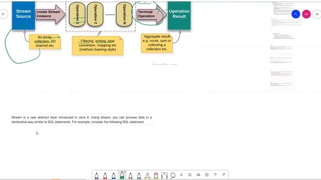 JAVA8 09 STREAM  IN JAVA8