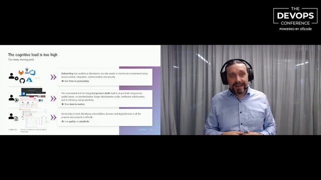 How to architect for continuous delivery? | Romano Roth | The DEVOPS Conference - Global 2023 смотреть онлайн