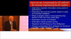 Вот как вы лечите СДВГ, основываясь на науке, доктор Рассел Баркли