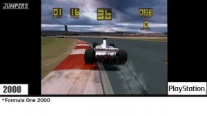 Formula 1 Games for PS1