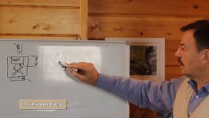 Как правильно топить печь