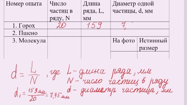 Опыт определение размеров малых тел. Опыт определение размеров малых тел