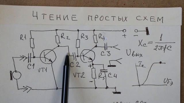 Видеоурок 2. Учимся читать и анализировать работу схем.