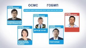 Льготные категории ОСМС В Казахстане