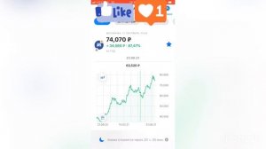 ВТБ мои инвестиции: робот советник от ВТБ:17 и 18 неделя