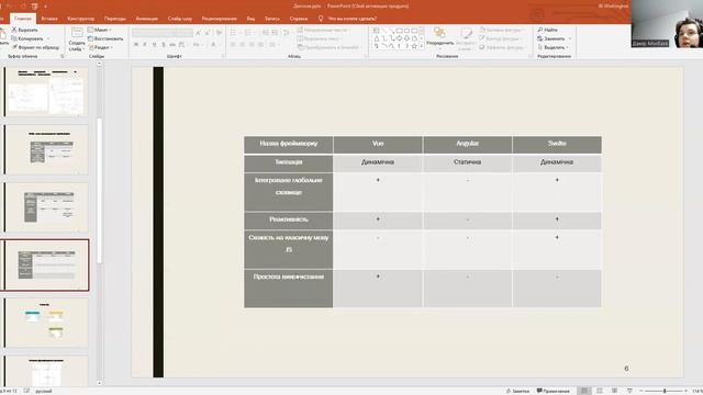 МінібаєвДО Vystup Дамір Мінібаєв смотреть онлайн