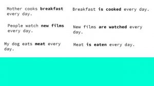 PASSIVE VOICE / ПАССИВНЫЙ ЗАЛОГ В АНГЛИЙСКОМ ЯЗЫКЕ: правило, формы, упражнения