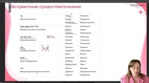 Все что нужно для словообразования 25-29 на ЕГЭ 2023 по английскому языку