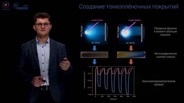 "Мы зажигаем свои звёзды": Наноматериалы и водородная энергетика: что их объединяет? смотреть онлайн
