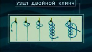 Планета рыбака - Волга  От истока до устья 2. Р. Стежера.