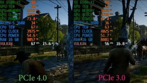 RX 6500 XT - PCIe 4.0 vs 3.0