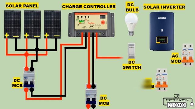 solar system off grid wiring diagram