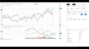 Trading Simulator - самый быстрый способ научиться трейдингу