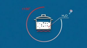 Почему кипит вода?