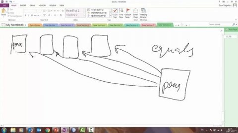 020 Урок 20 Всё о классе ArrayList