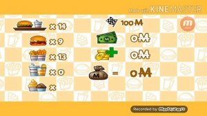 Обзор игры BURGER