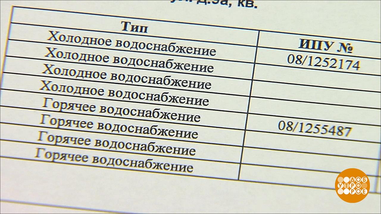 Коммунальные платежки: хранить нельзя выкидывать... Доброе утро. Фрагмент выпуска от 07.11.2019