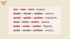 Неправильные глаголы учим и практикуем | Speak all Week