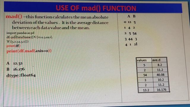 Advance Operations on DataFrame (Pandas)