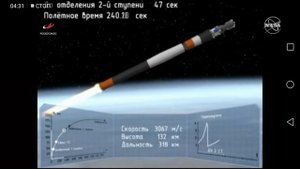 Пуск и полет ракеты "СОЮЗ"