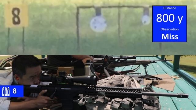 Ruger RPR to 1,100yds 6.5CM: Practical Accuracy (IOR Valdada 3.5-18x50 + Ruger Precision Rifle) смотреть онлайн