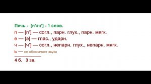 Звуко – буквенный (фонетический) разбор  к   слову Печь