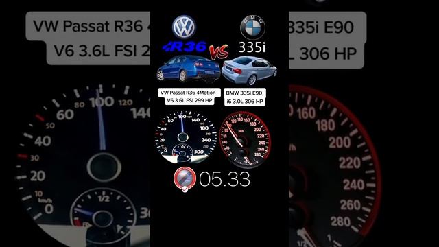 BMW 335i VS VW PASSAT 3.6L FSI 4MOTION