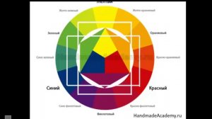 => Как правильно пользоваться цветовым кругом! Цветы из ткани.