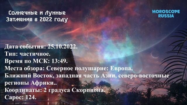Затмения 2022 года: Солнечные и Лунные Затмения в 2022 году