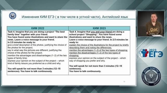 ЕГЭ по иностранным языкам