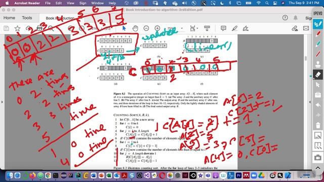 L08 CS4306S02F21 Explaining the Counting Sort Algorithm