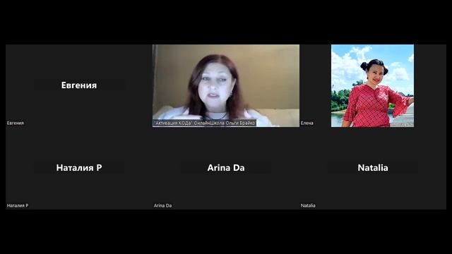 Как подвести итоги года и не откатиться назад смотреть онлайн