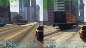 Grand Theft Auto V Test | i5-2550K VS i7-2700K | GTX980Ti | 1080p