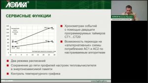 Современные средства учета тепла, газа и электрической энергии производства АО НПФ ЛОГИКА. Часть 1