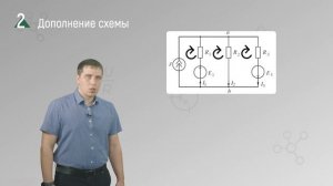 2 8 Метод непосредственного применения законов Кирхгофа