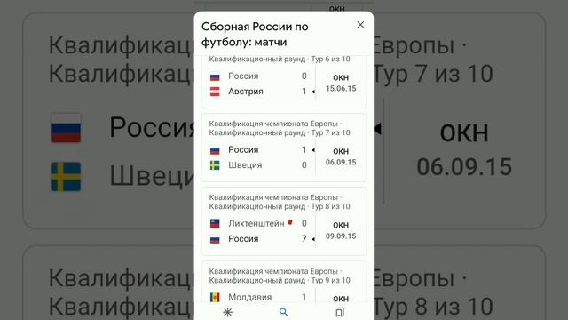 все матчи сборной России