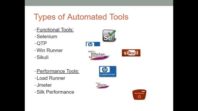Test Automation 1 Java Selenium